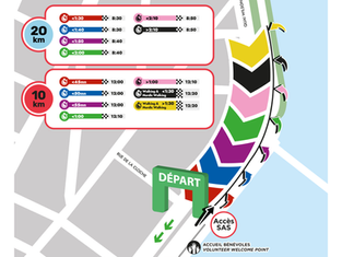 FIND YOUR DEPARTURE ZONE !